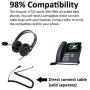 Discover D722 Noise Canceling Headset for Office Desk Phones- Only Headset for Desk Phones to Fully Enclose Ears- Works with Cisco, Avaya, Polycom, Yealink, Mitel and More