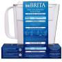 Brita Standard Metro Water Filter Pitcher, Small 5 Cup 1 Count, White (Lid Function May Vary)
