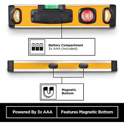 MOTORHEAD 12-Inch 0° & 90° Degree LED Torpedo Level, Water, Dust & Shock Resistant, Magnetic Bottom, Includes Bag, High-Visibility, Solid Milled Aluminum, USA-Based Support