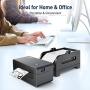 Thermal Label Printer- iDPRT SP410 Thermal Shipping Label Printer, 4x6 Lable Printer, Commercial Direct Thermal Label Maker, Compatible with Shopify, Ebay, Amazon &Etsy, Support Multiple Systems