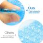 Fuxury Blue Anti-Static Bubble Pouches 7.5x7.5 Inch,2 Rolls 50 Packs Total Anti-Static Bubble Cushioning Wrap Pouch Bag Roll Bubble Bags Pouches