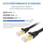 Cat8 Ethernet Cable, Outdoor&Indoor, 6FT Heavy Duty High Speed 26AWG, 2000Mhz with Gold Plated RJ45 Connector, Gaming/Modem