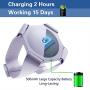 Smart Posture Corrector for Women Men Kids, Electronic Posture Reminder with Sensor Vibration, Adjustable Upper Back Brace Straightener for Hunching, Invisible Posture Trainer under Clothes