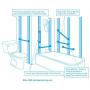 Moen SMA1015CH Home Care SecureMount Stainless Steel Bath Safety Wall Anchor, Chrome Moen SMA1015CH Home Care SecureMount Stainless Steel Bath Safety Wall Anchor, Chrome