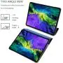 ProCase iPad Pro 11 Case 2020 & 2018, Slim Hard Shell Protective Stand Cover for iPad Pro 11 2nd Gen 2020 (Latest Model) & 1st Gen 2018 [Support 2nd Gen Apple Pencil Charging] –Navy