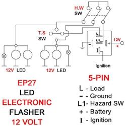 EP27 Flasher Relay for 2001-17 Jeep Wrangler TJ JK JKU,98-02 Dodge RAM 1500 2500 3500 Trucks Flashers Relay, Compatible LED Electronic Turn Signal & Hazard Warn Hyper Flash 5 Pin Flasher Relay EFL-4