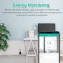 Outdoor WiFi Smart Outlet Plug with Energy Monitoring and Timer Function,Koolertron Wireless Remote Control Smart Plug with 3 Individual Sockets Compatible with Alexa Echo Google Home IFTTT