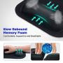 Gimars Large Smooth Superfine Fibre Memory Foam Ergonomic Mouse Pad Wrist Rest Support - Mousepad with Nonslip Base for Laptop, Computer, Gaming & Office