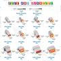 Glarks 6 Sets 2 3 4 6 8 12 Pin Sealed Gray Male and Female Auto Waterproof Electrical Wire Connector Plug 22-16AWG Connector for Motorcycle, Scooter, Car, Truck, Boats