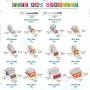 Glarks 6 Sets 2 3 4 6 8 12 Pin Sealed Gray Male and Female Auto Waterproof Electrical Wire Connector Plug 22-16AWG Connector for Motorcycle, Scooter, Car, Truck, Boats