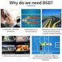 BY-J 24GHz Millimeter Wave Radar BSD Blind Spot Monitoring and Line Assist System Automobile BSM Blind Spot Dectetion Rearview Mirror Blind Spot Prompt Warning Radar LED Sign General