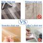 SOMOLUX Office Chair Mat with Lip for Hardwood Floor Computer Desk Swivel PVC Plastic Mat Clear Over Sized and Rolling Delivery, Protect Hard Flooring in Home and Office 48 x 36 inches