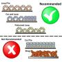 Electriduct 3'' SafCord Carpet Cord Cover Strip Secure and Hide Floor Cables and Wires - 3 Feet - Taupe | Works only on Commercial Carpet, Barber and Loop Style Rugs