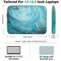MoKo 13-13.3 Inch Laptop Sleeve Bag Fits MacBook Air 13-inch Retina 2020-2016, MacBook Pro 13'', Surface Book/Surface Laptop 13.5'', Waterproof PU Leather Protective Case - Desert