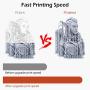 VOXELAB Proxima 6.08in 2K Monochrome LCD 3D Printer UV Photocuring Resin Printer with Full Grayscale Anti-aliasing & UV LED Light Source & Off-line Print 5.11in(L) x 3.22in(W) x 6.10in(H) Print Size