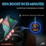 Car Charger Adapter, Metal USB Car Charger by HUSSELL - High Performance Aluminum 2 Port Car Phone Charger, Fast Charge 3.0 + 6A/36W - Compatible w/ iPhone Android & Any Cell Phone