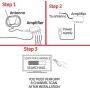 GE 4-Way TV Antenna Amplifier Splitter Clears Up Pixelated Low-Strength Channels Distributes Signal to Multiple TVs 50-1006MHz Low Noise Antenna Signal Booster HD Digital VHF UHF Indoor 34479