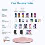 LETSCOM Wireless Charger, Qi-Certified 15W Fast Wireless Charging Pad with QC3.0 AC Adapter,Compatible with iPhone 12/12 Pro/11/11 Pro/XR/XS/X/8/8+/Airpods, Galaxy Note 10/Note 10+/S10/S10+/S9/S8