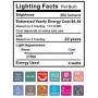 LED Light Bulbs, Emotionlite Dimmable Candelabra Bulbs, E12 Base, Warm White, Chandelier Light, Ceiling Fan Bulb, 40W Equivalent, 4W, 2700K, 350LM, UL Listed, 6 Pack LED Light Bulbs, Emotionlite Dimmable Candelabra Bulbs, E12 Base, Warm White, Chandelier Light, Ceiling Fan Bulb, 40W Equivalent, 4W, 2700K, 350LM, UL Listed, 6 Pack