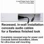 PowerBridge ONE-CK Single Outlet for TV and Sound-Bar Recessed In-Wall Cable Management System Kit (ONESB-CK) PowerBridge ONE-CK Single Outlet for TV and Sound-Bar Recessed In-Wall Cable Management System Kit (ONESB-CK)