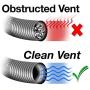 14 Quick Snap Cleaning Kit with Drill Attachment for Dryer Hose and Vent Duct Cleaning - Ziggurat Products