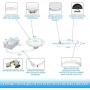 750lm 5 Years Warranty No Flicker No Buzz 4 inch 9W 5000K led Recessed Light, Recessed Lighting, Led Ceiling Light, can Lights, 12pack ETL and ES Listed