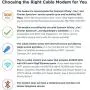 MOTOROLA MG7540 16x4 Cable Modem Plus AC1600 Dual Band Wi-Fi Gigabit Router with DFS, 686 Mbps Maximum DOCSIS 3.0 - Approved by Comcast Xfinity, Cox, Charter Spectrum, More MOTOROLA MG7540 16x4 Cable Modem Plus AC1600 Dual Band Wi-Fi Gigabit Router with DFS, 686 Mbps Maximum DOCSIS 3.0 - Approved by Comcast Xfinity, Cox, Charter Spectrum, More