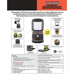 Streamlight 44947 Super Siege 120V AC, Rechargeable and Portable USB Charger, Coyote - 1,100 Lumen