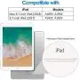 JETech Case for iPad (9.7-Inch, 2018/2017 Model, 6th/5th Generation), Smart Cover Auto Wake/Sleep, Black