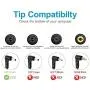 IdeaPad Laptop Charger 65W 45W Fit for Lenovo IdeaPad 310 320 330 330s 3 5 120s 120 130 130s 510 520 530s 710s 310-15ABR 310-15IKB 320-15ABR 320-15IAP 330-15ARR 330-15IGM AC Adapter Power Supply Cord