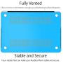 UESWILL 2 in 1 Matte Hard Shell Case with Keyboard Cover Compatible with MacBook Pro 15 inch with Retina Display (Model A1398, Mid 2015/2014/2013/Mid 2012), NO CD-ROM, NO Touch Bar, Aqua Blue