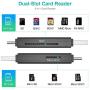 Vanja USB Type C SD Card Reader, USB 3.0 Micro SD Card Reader OTG Adapter for TF, SD, Micro SD, SDXC, SDHC, MMC, RS-MMC, Micro SDXC, Micro SDHC, UHS-I for Mac, Windows, Linux, PC, Laptop