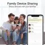 Gosund Smart Plug Works with Alexa and Google Home, 2.4GHz Wifi enabled Remote Control Smart Outlet, No Hub Required,ETL Listed(2 Packs)