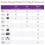 NETGEAR 8 Port PoE Gigabit Ethernet Plus Switch (GS308EPP) - with 8 x PoE+ @ 123W, Desktop/Wall Mount