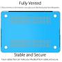 UESWILL Matte Hard Shell Case Cover Compatible with MacBook Pro (Retina, 13 inch, Early 2015/2014/2013/Late 2012), Model A1502/A1425, No CD-ROM, No USB-C, Aqua Blue