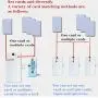 Electronic Cabinet Lock, Hidden DIY RFID Lock Electronic Cabinet Lock ，Invisible Cabinet Lock， RFID Card/Tag Card/Induction Swipe Card to Unlock,for Wooden Cabinet Drawer Locker Cupboard
