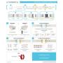 Litcessory Extension Cable for Philips Hue Lightstrip Plus (10ft, 1 Pack, White)