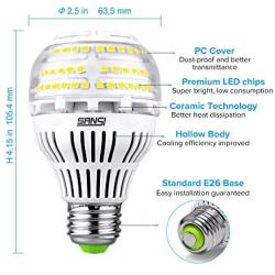 (Upgrade) 17W (150-200 Watt Equivalent) A19 Dimmable LED Light Bulb, 2500 Lumens Bright Led Bulbs, 5000K Daylight Ceramic Light, E26 Medium Screw Base, 5-Year Warranty, SANSI