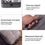 Uzsoeey Electronics Accessories Travel Organizer Bag - Waterproof Portable Double Layer Cable Storage Bag for Charger, Phone, Mini Tablet, SD Card, Gray