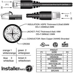 InstallerParts Ethernet Cable CAT6A Cable UTP Booted 75 FT - Orange - Professional Series - 10Gigabit/Sec Network/High Speed Internet Cable, 550MHZ