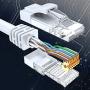 Ethernet Cable, 25 Feet. Cat 6 (2 Pack) High Speed LAN Network, Internet Cord RJ45. 25Ft Cat6, White, Cables Pure Copper, UL
