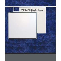 Smart Board Mount Kit