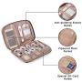 BAGSMART Electronic Organizer and ravel Jewelry Organizer Bundle
