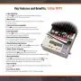 Morningstar - Tristar 30A MPPT Solar Charge Controller for 12V/24V/48V Batteries, Lowest Fail Rate in The Industry, Built-in Diagnostics, RTS Included, (TS-MPPT-30)