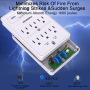 Multi Plug Outlet, Surge Protector, ANHAORUI Outlet Splitter with 6 Outlet Extender and 3 USB Ports (White)