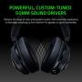 Razer Kraken Tournament Edition THX 7.1 Surround Sound Gaming Headset: Retractable Noise Cancelling Mic - USB DAC -  For PC, PS4, PS5, Nintendo Switch, Xbox One, Xbox Series X & S, Mobile – Black