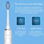 Sonic Electric Toothbrush for Adults and Kids, with TPU Wrapped Handle, Inductive Fast Charge, 5 Brushing Modes, Waterproof, Smart Timer, 3 Replacement Heads&Covers, ITECHNIK ST-102 (White)