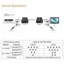 J-Tech Digital HDBaseT HDMI Extender 4K Ultra HD Extender for HDMI 2.0 Over Single Cable CAT5e/6A up to 230ft (1080P) 130ft(4K) Supports HDCP 2.2/1.4, RS232, Bi-Directional IR and PoC