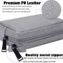 Electronic Accessories Storage Bag, Premium PU Leather Multifunctional Travel Digital Accessories Storage Bag Cable Organizer Bag, Grey