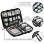 Travel Cable Organizer Bag, Electronics Accessories Carry Cases Portable Cord Organizer Bag for Cable, Charger, Phone, USB, SD Card ,with 8pcs Cable Ties (Black) Travel Cable Organizer Bag, Electronics Accessories Carry Cases Portable Cord Organizer Bag for Cable, Charger, Phone, USB, SD Card ,with 8pcs Cable Ties (Black)